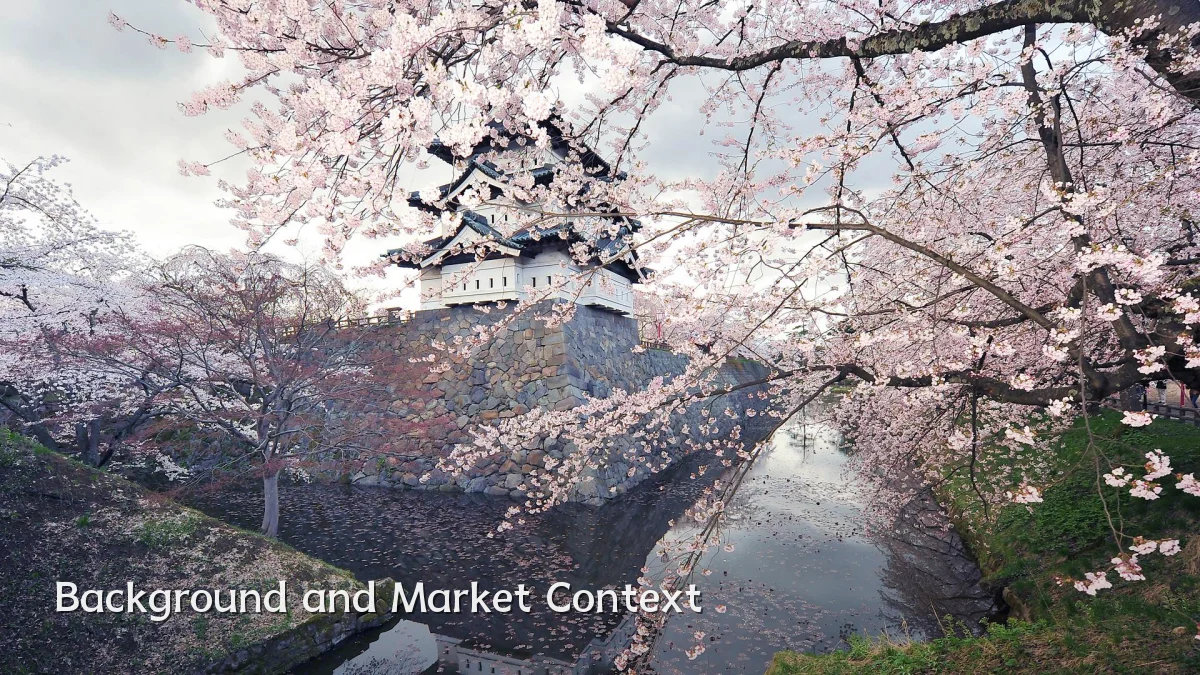 Background and Market Context